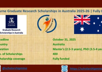 Melbourne Graduate Research Scholarships in Australia 2025-26 | Fully Funded