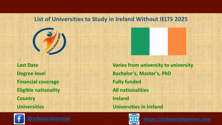 List of Universities to Study in Ireland Without IELTS 2025