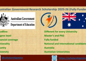 Australian Government Research Scholarship 2025-26 (Fully Funded)