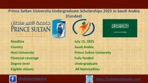 Read more about the article Prince Sultan University Undergraduate Scholarships 2025 in Saudi Arabia (Funded)