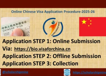 Online Chinese Visa Application Procedure-2025-26