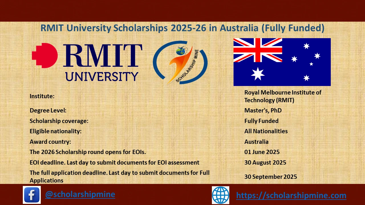 You are currently viewing RMIT University Scholarships 2025-26 in Australia (Fully Funded)