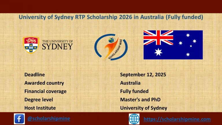 University of Sydney RTP Scholarship 2026 in Australia (Fully funded)