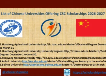 List of Chinese Universities Offering CSC Scholarships 2026-2027