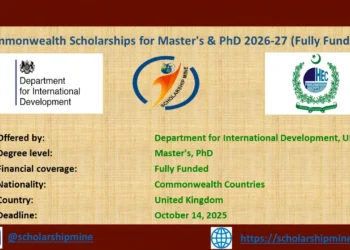 Commonwealth Scholarships for Master’s & PhD 2026-27 (Fully Funded)