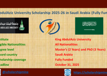 King AbdulAziz University Scholarship 2025-26 in Saudi Arabia (Fully Funded)