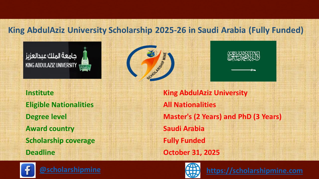 You are currently viewing King AbdulAziz University Scholarship 2025-26 in Saudi Arabia (Fully Funded)