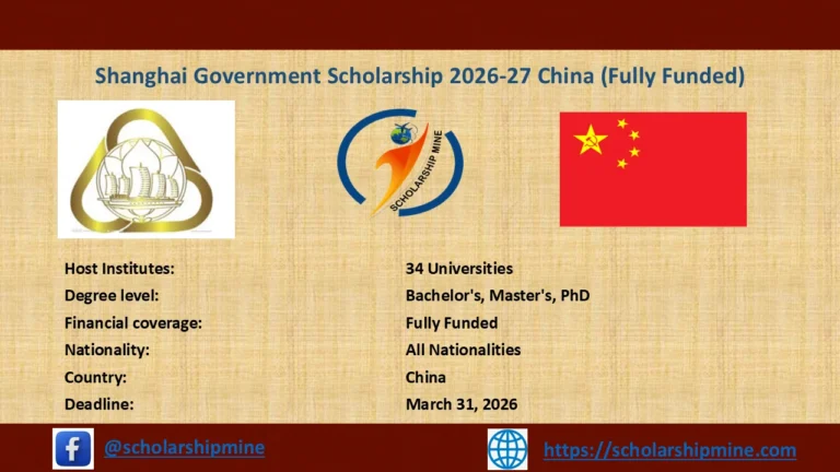 Shanghai Government Scholarship 2026-27 China (Fully Funded)