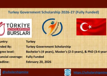 Turkey Government Scholarship 2026-27 (Fully Funded)