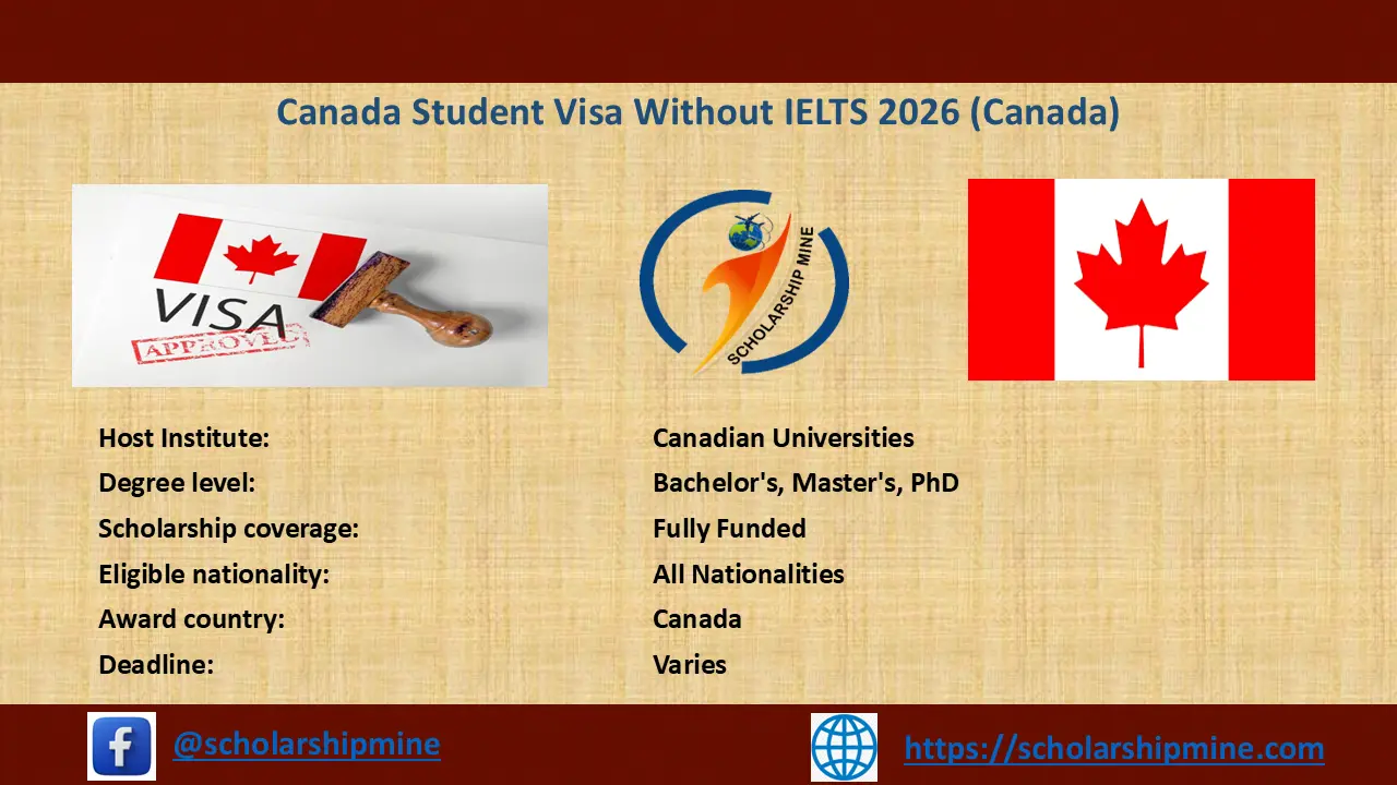 Read more about the article Canada Student Visa Without IELTS 2026 (Canada)